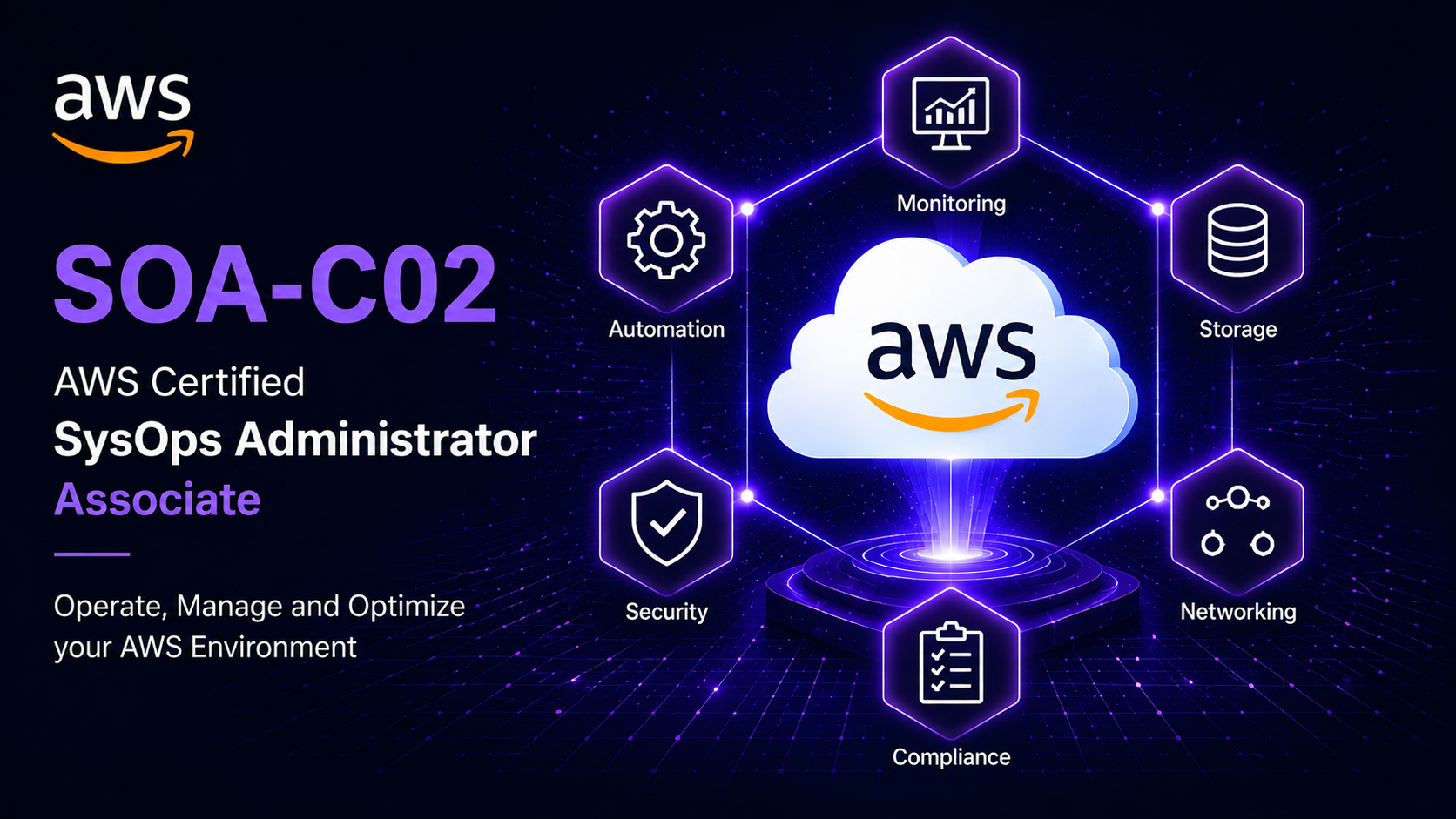 SOA-C02 visualization
